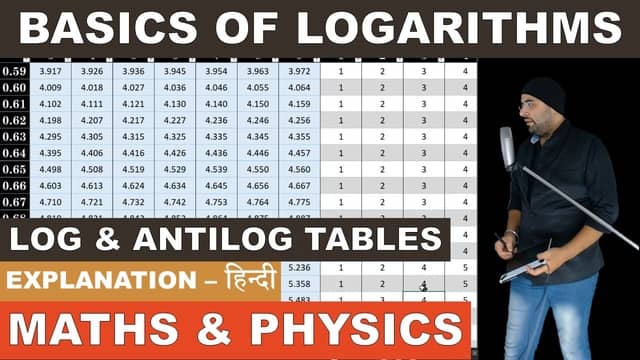 Basics of Logarithms log table and antilog table – Maths and Physics